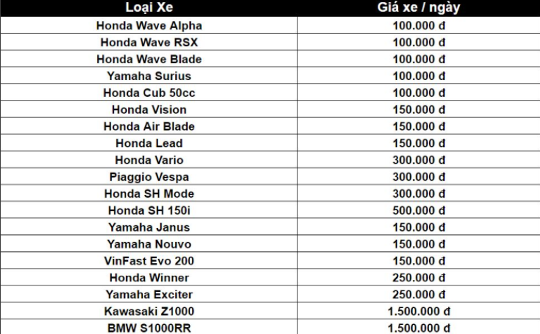 cho thue xe may nha trang